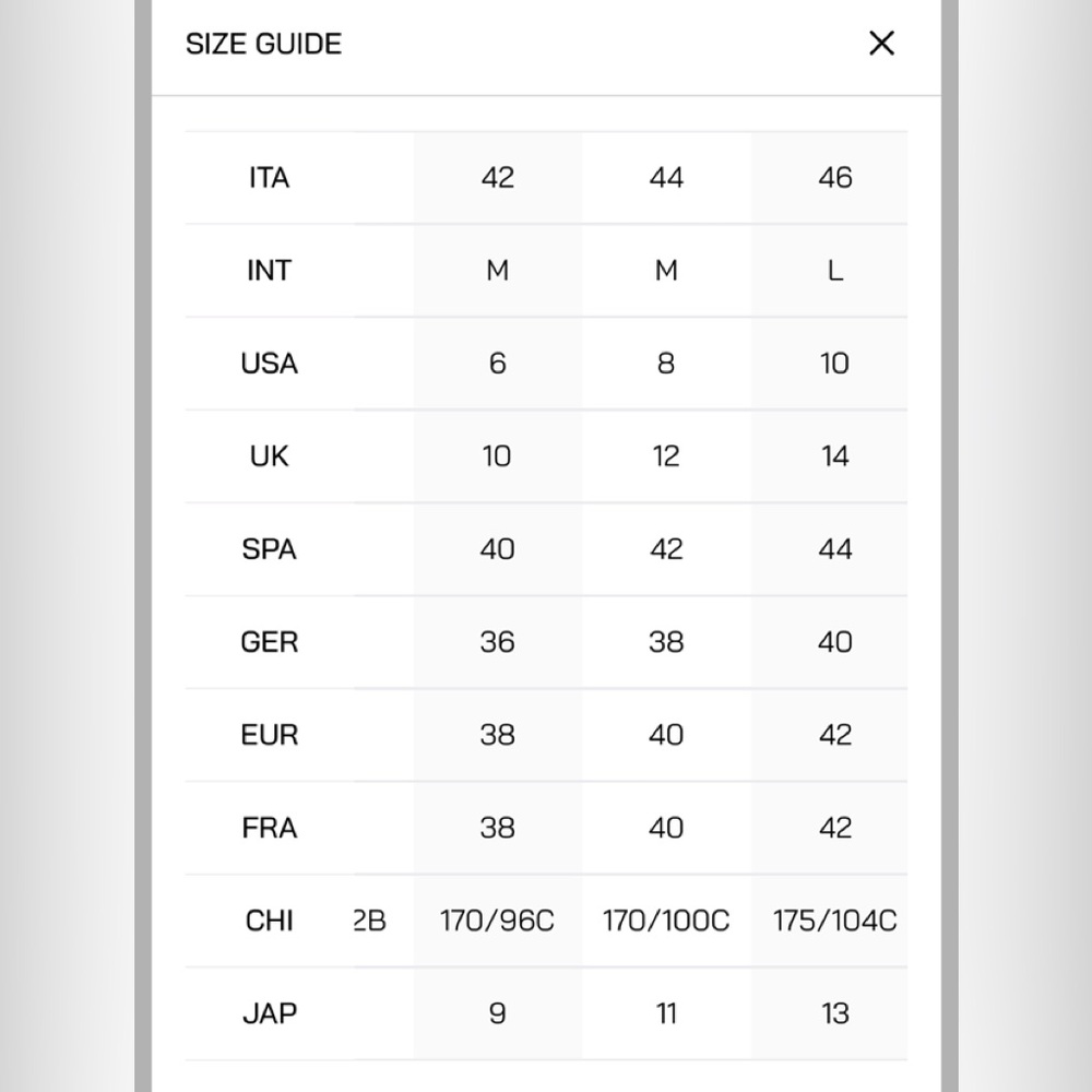 Etro A-Line V-Neck Purple Printed Dress Knee Length NWOT - Picture 6 of 6